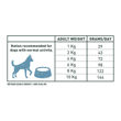 Imagen de Alimento BRAVERY Perro Adulto Mini Salmón 2 Kg + Regalo