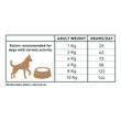 Imagen de Alimento BRAVERY Perro Adulto Raza Pequeña Iberian Pork 7 Kg + Regalo